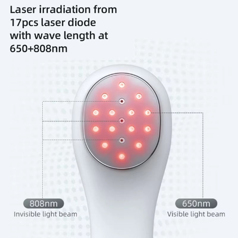 CozyBeam™ - Red Light Therapy Device